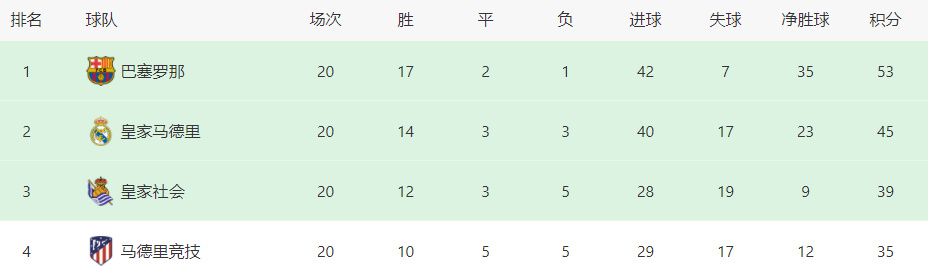 中文字幕欧美专区